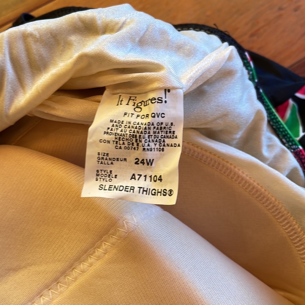 IT FIGURES! SWIMSUIT - Picture 2 of 9